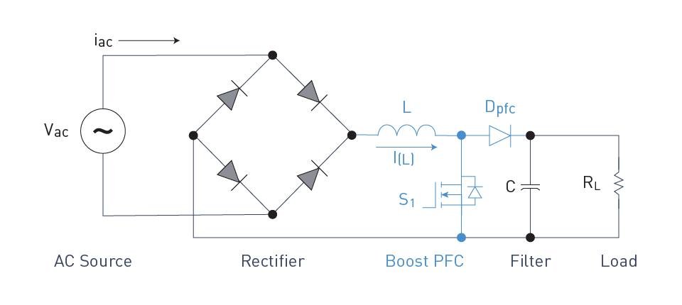 8 Switching Power Supply Topologies Explained: Which SMPS Design Is Best for Modern Electronics? - Why Are Switching Power Supplies Replacing Traditional Linear Power Supplies?