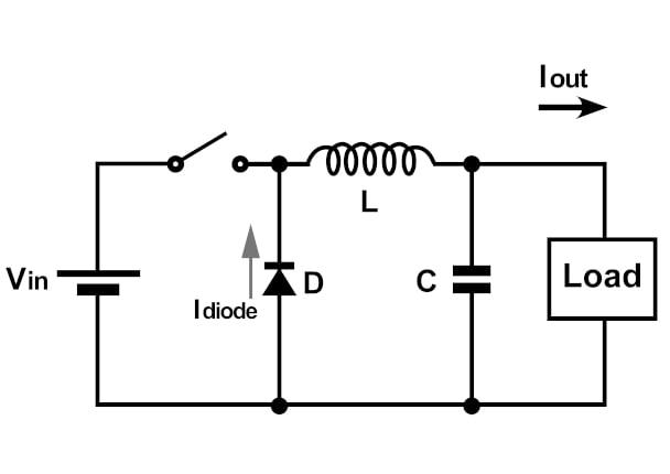 8 Switching Power Supply Topologies Explained: Which SMPS Design Is Best for Modern Electronics? - 6. Why Are Push-Pull Converters Common in Automotive Electronics?