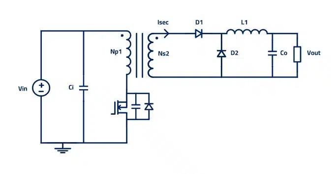 8 Switching Power Supply Topologies Explained: Which SMPS Design Is Best for Modern Electronics? - How Are GaN and SiC Reshaping the Future of SMPS Design?
