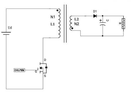 Basic flyback converter with a primary MOSFET and a secondary rectifier feeding an output capacitor