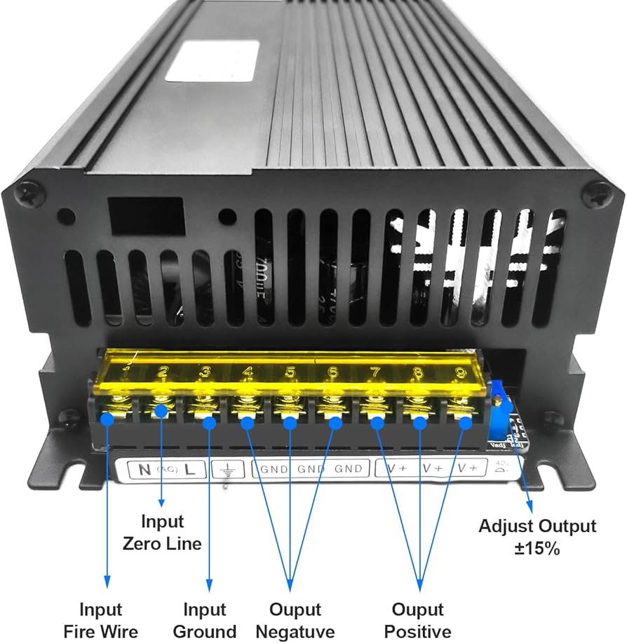 High Power Switching Power Supply Explained: How It Works, Why It Matters, and How to Choose the Best 5000W SMPS for Industrial Applications - Overview
