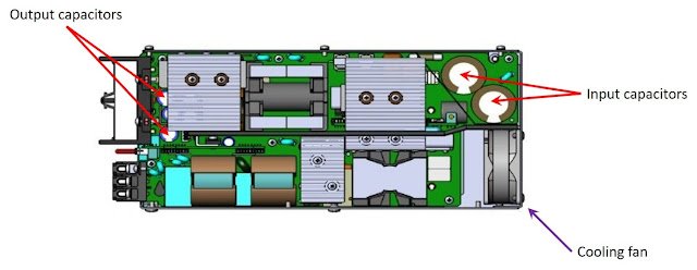 How Do You Choose the Right Enclosed Power Supply? A Complete 2026 Buyer's Guide for Industrial, Telecom, and IoT Applications - But why is this enclosure so important?