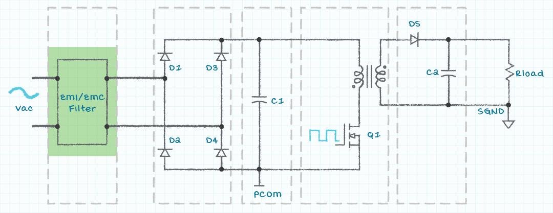 How Does a 24V Switching Power Supply Work? A Complete Industrial SMPS Guide for Engineers and Automation Systems - Overview