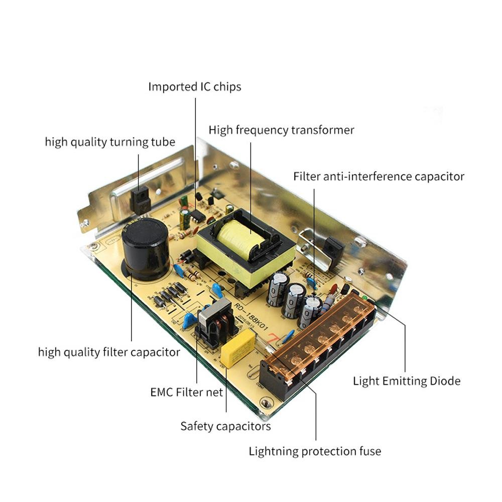 How Does a 24V Switching Power Supply Work? A Complete Industrial SMPS Guide for Engineers and Automation Systems - What Is a 24V Switching Power Supply and How Is It Different from a Linear Power Supply?