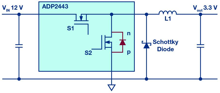 How Does a 24V Switching Power Supply Work? A Complete Industrial SMPS Guide for Engineers and Automation Systems - High-Frequency Transformer and Energy Transfer