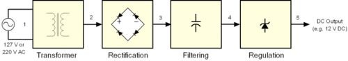 How Does a Switching Power Supply Really Work? A Complete 2026 Buyer's Guide for Reliable Industrial Power Supply Selection - Overview