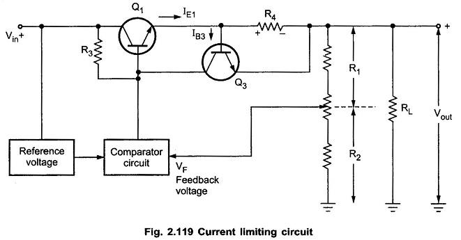 How Does Overcurrent Protection Really Work in SMPS? - How Do Engineers Detect Overcurrent?