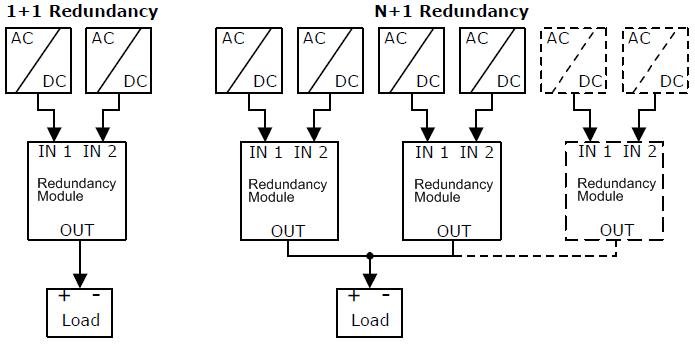 How to Choose an Industrial Switching Power Supply Without Risking Downtime? - Can Your Power Supply Truly Withstand Industrial Conditions?
