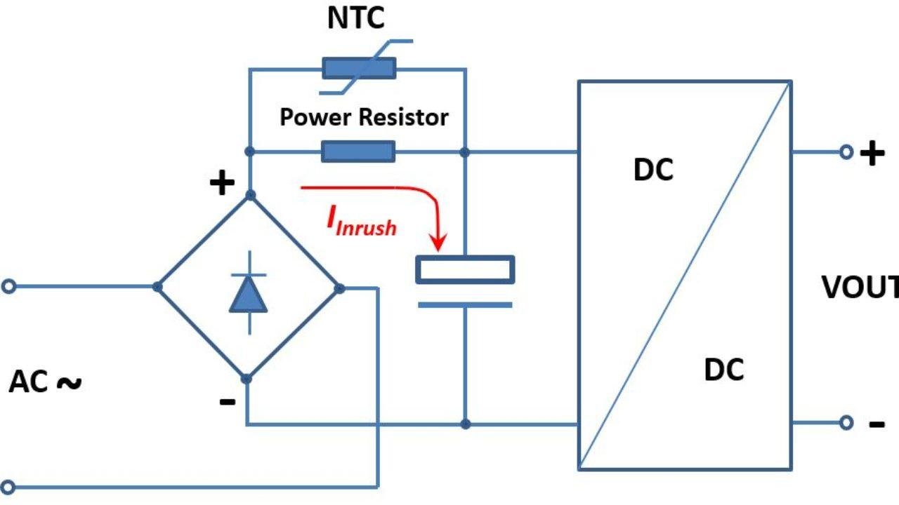 How to Limit Inrush Current in SMPS? - Overview