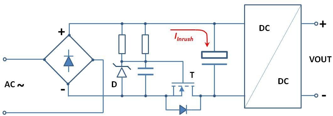 How to Limit Inrush Current in SMPS? - So what really happens at that instant of power-on?