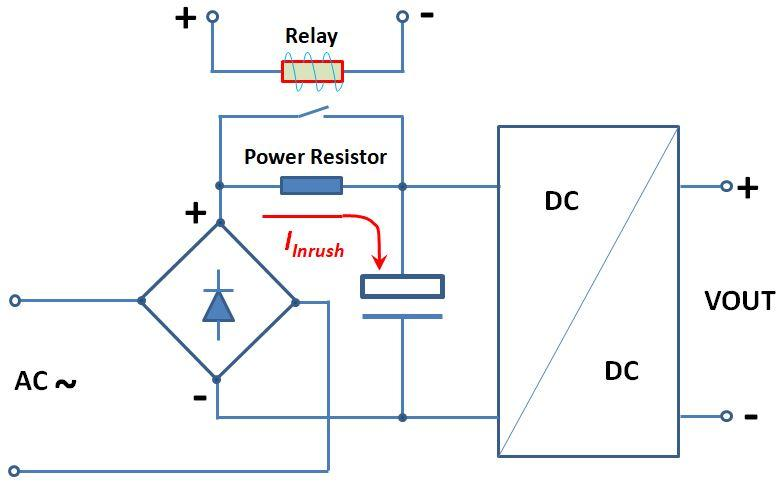 How to Limit Inrush Current in SMPS? - Can a Simple Resistor Do the Job?