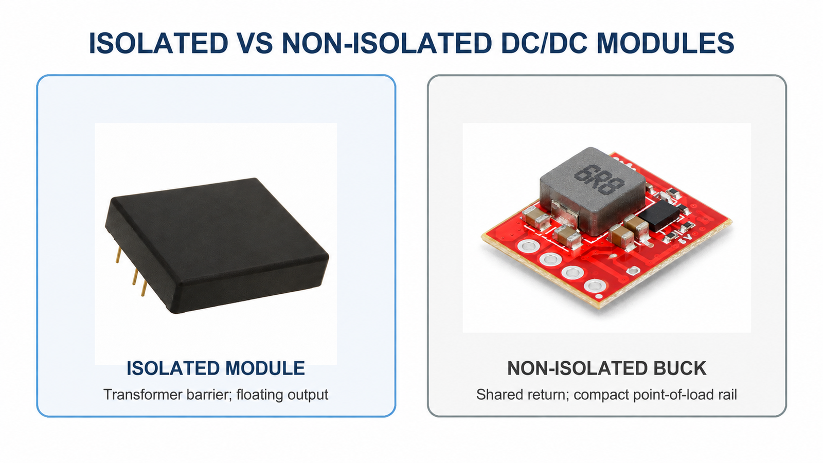 Side-by-side engineering comparison