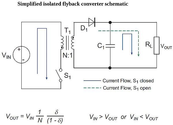PFC Power Supply vs Switching Power Supply: Are You Choosing the Right Architecture for Your Application? - Why Does the Grid Care About Your Power Supply?