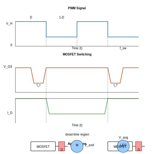 PFC Power Supply vs Switching Power Supply: Are You Choosing the Right Architecture for Your Application? - Why?