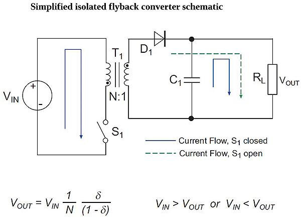 PFC Power Supply vs Switching Power Supply: Are You Choosing the Right Architecture for Your Application? - Example: SIPURUI Industrial Switching Power Supply Design Philosophy