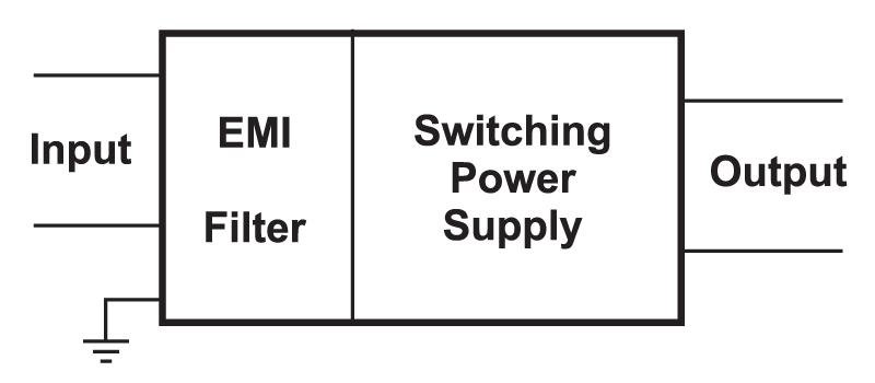 Power Integrity Testing in Switching Power Supplies: How Can Engineers Reduce Ripple, Noise, and EMI in Modern Industrial Systems? - What Exactly Is Power Integrity?
