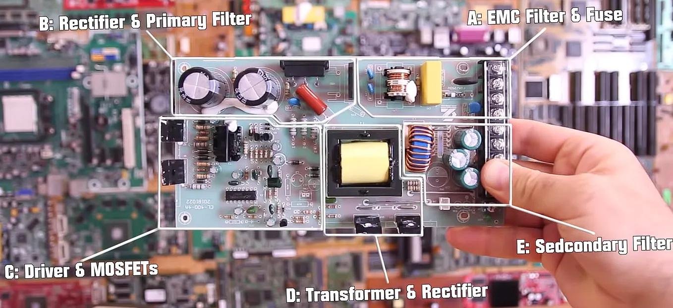 SIPURUI Switching Power Supply Guide: How to Choose the Right Model and Why Reliable Power Matters in Modern Industry - Overview