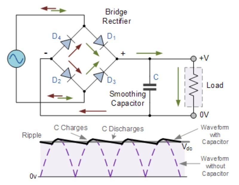 Switching Power Supply Explained: How Does It Work and Why Is It Essential in Modern Electronics? - What Defines a High-Quality Switching Power Supply?