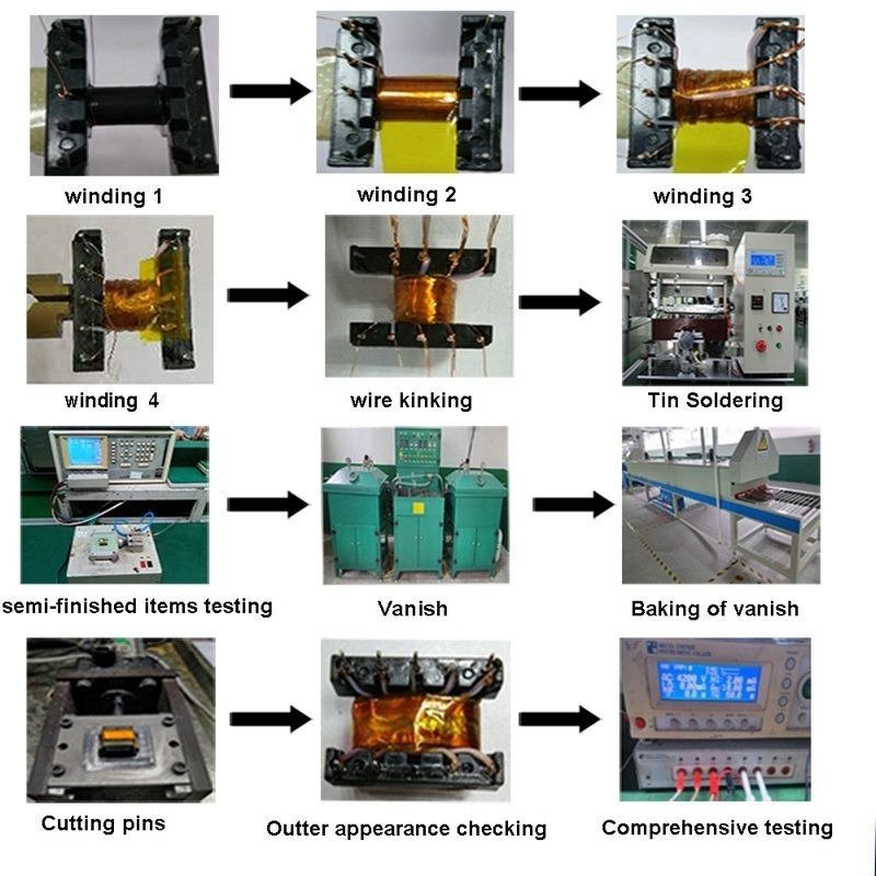 Transformer winding, varnishing, soldering, and testing process flow