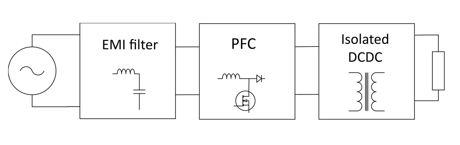 Understanding Switching Power Supply: The Technology Behind Reliable Power Conversion - Overview