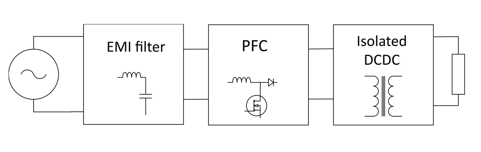 Understanding Switching Power Supply: The Technology Behind Reliable Power Conversion - Why Switching Power Supplies Became the Industry Standard