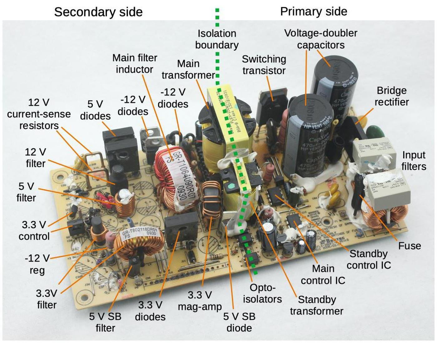 What Components Are Inside a Switching Power Supply? A Complete Industrial SMPS Guide for Engineers, OEMs, and Equipment Manufacturers - Overview