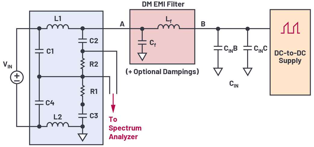 What Components Are Inside a Switching Power Supply? A Complete Industrial SMPS Guide for Engineers, OEMs, and Equipment Manufacturers - Why Is the Power Conversion Stage Considered the Core of the SMPS?