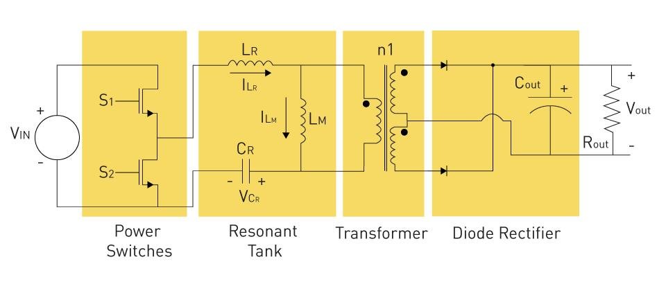 Why Are ac dc modular power supplies Becoming the Backbone of Smart Industrial Systems? - Why Is EMC Performance Becoming a Core Engineering Requirement?