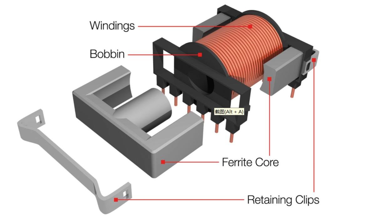 Why Are Modern Power Supplies Becoming Smaller, Cooler, and More Efficient? - Overview