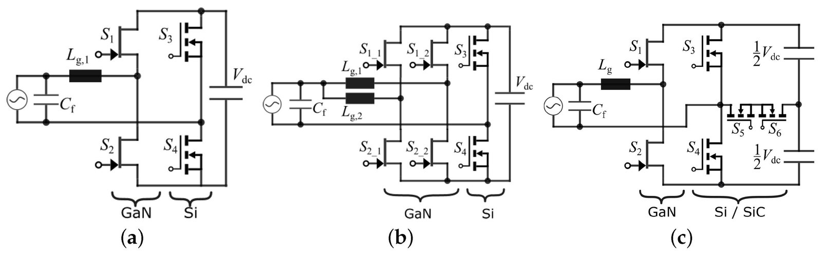 Why Are Modern Power Supplies Becoming Smaller, Cooler, and More Efficient? - Why Has AHB Become So Important in GaN Fast Chargers?
