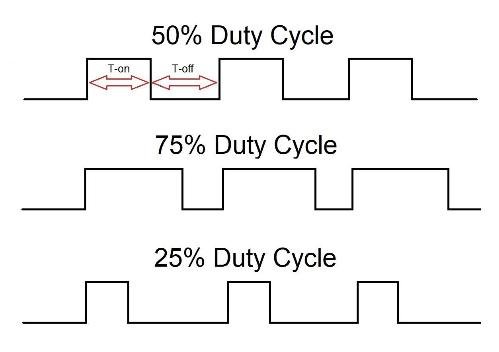 Why Are Switching Power Supplies Everywhere Today?A Complete Guide to SMPS Applications, Types, and Real-World Product Selection - What Are the Main Types of Switching Power Supplies?