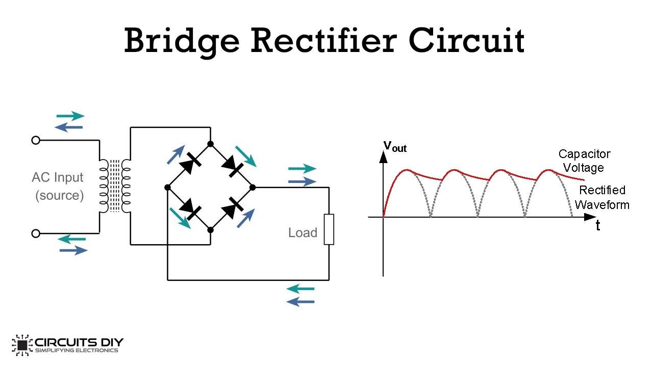 Why Are Switching Power Supplies the Heart of Modern Electronics? - Why Did Switching Power Supplies Replace Linear Power Supplies?
