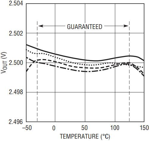Why Are Switching Power Supply Specifications So Critical-Yet So Often Misunderstood? - Is Ripple Just a Minor Detail-or a Hidden System Killer?