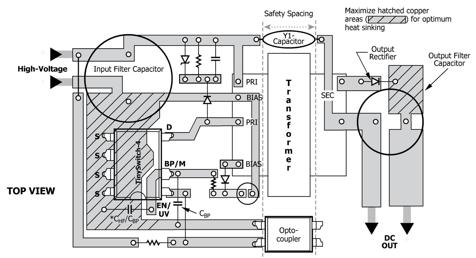 Why Do So Many 230V AC to 5V DC Power Supplies Fail in Real Applications? A Practical PCB Layout Guide for Reliable Flyback Designs - Overview
