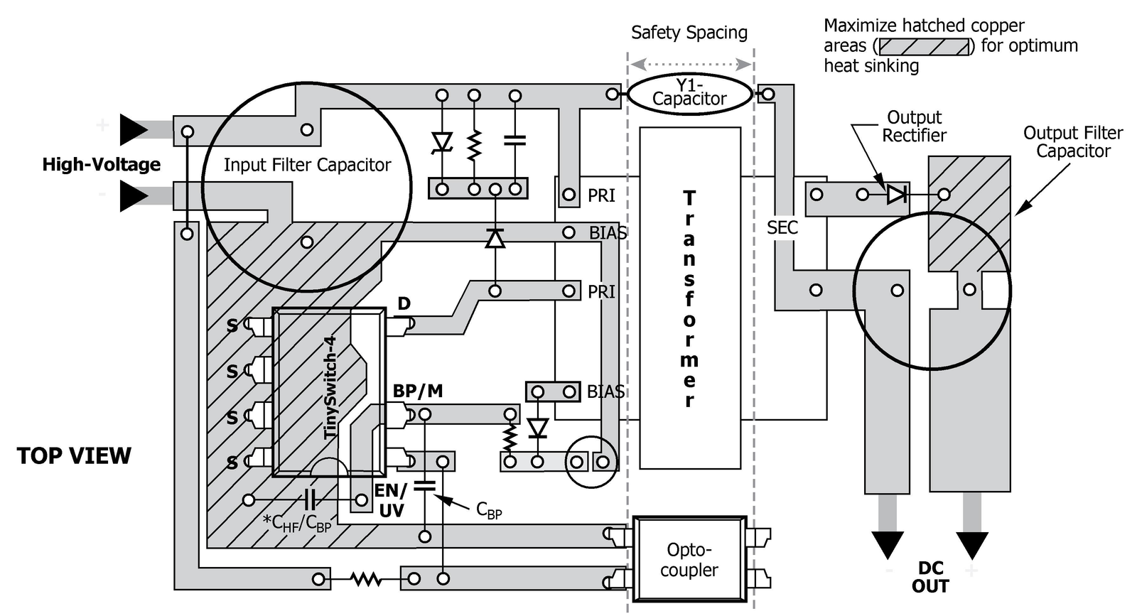 Why Do So Many 230V AC to 5V DC Power Supplies Fail in Real Applications? A Practical PCB Layout Guide for Reliable Flyback Designs - Why Feedback Circuit Routing Deserves Special Attention