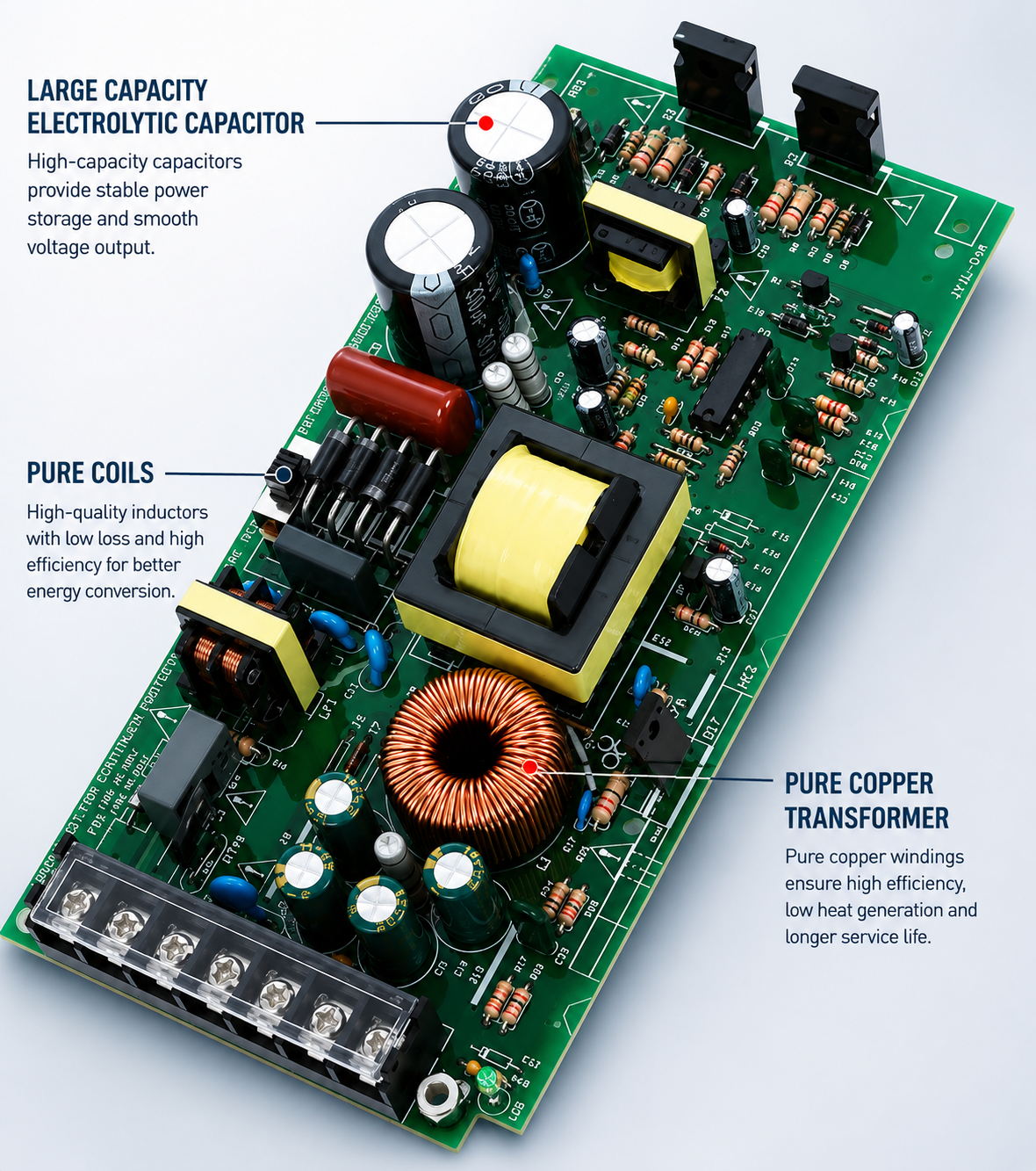 Why Does a Switching Power Supply Generate Heat? - Power Conversion Naturally Generates Heat