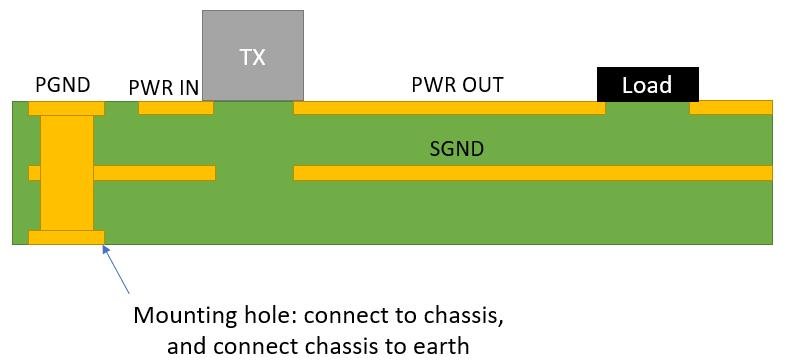 Why Does PCB Layout Matter So Much in Switching Power Supply Design? - Why High-Frequency Switching Makes Layout More Critical