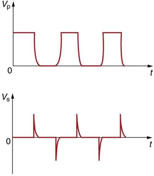 Why Switching Power Supplies Dominate Modern Industry: A Deep Dive into SMPS Design, Performance, and Selection - How Does a Switching Power Supply Actually Work in Practice?