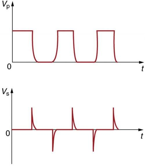 Why Switching Power Supplies Dominate Modern Industry: A Deep Dive into SMPS Design, Performance, and Selection - What Should You Consider When Selecting a Switching Power Supply?