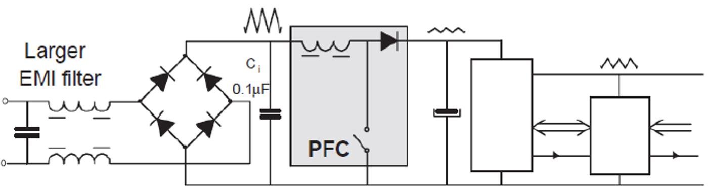 Why Switching Power Supplies Have Become the Foundation of Modern Power Electronics - Linear vs Switching Power Supply